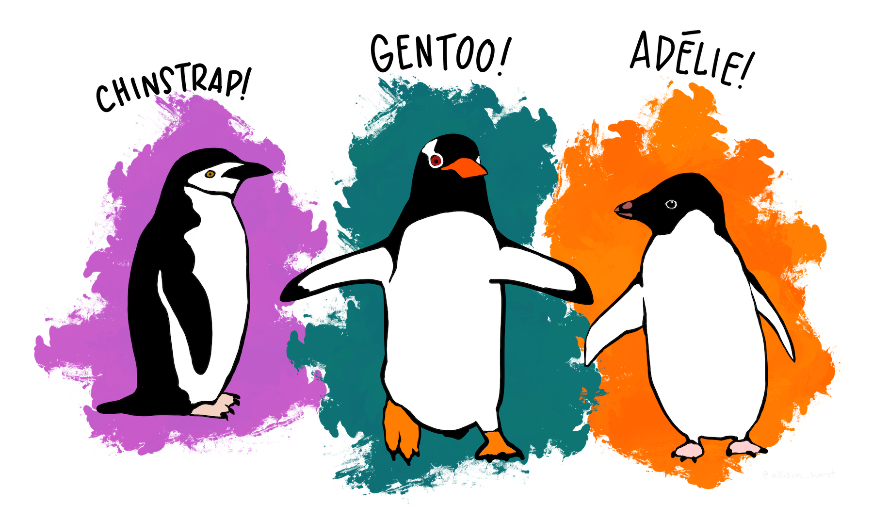 The Palmer Archipelago penguins. Artwork by @allison_horst.